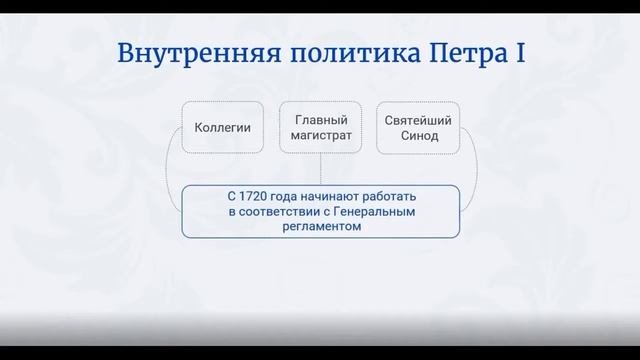 §5  РЕФОРМЫ УПРАВЛЕНИЯ ПЕТРА I
