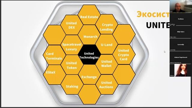Монарх: презентация компании от 04.03.2023 Monarch UTED смотреть онлайн