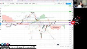 Uber Stock Analysis on Grubhub Acquisition 2020