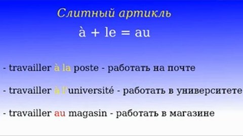 3 Урок французского. Грамматика 2/6. Слитный артикль. #французскийязык
