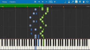 Песня фнаф 4 без времени на пианино
