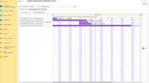 График производства Диаграмма Ганта