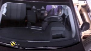 Краш-тест BMW X3-X4. 2021