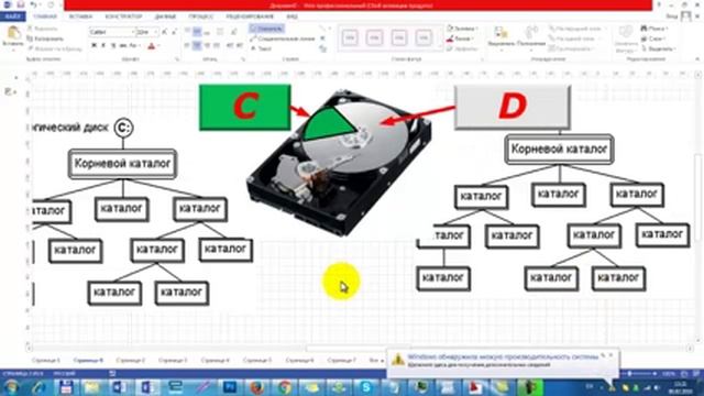 Сохранение информации на компьютере смотреть онлайн