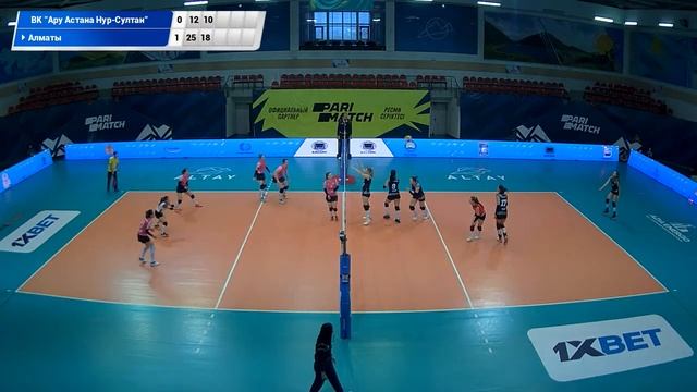 Ару-Астана - Алматы.Волейбол|XXX ЧРК|Женщины|Национальная лига|3 тур|Усть-Каменогорск смотреть онлайн