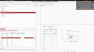 AnyLogic опримизация транспортных потоков. Часть 3.