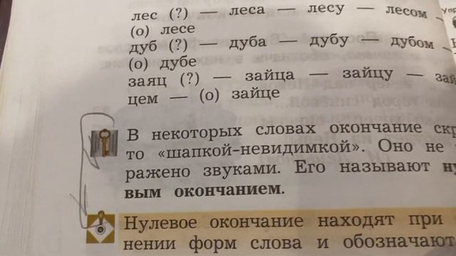 Русский язык/2 класс/ Тема : Изменение формы слова с помощью окончания/Правила/01.10.20