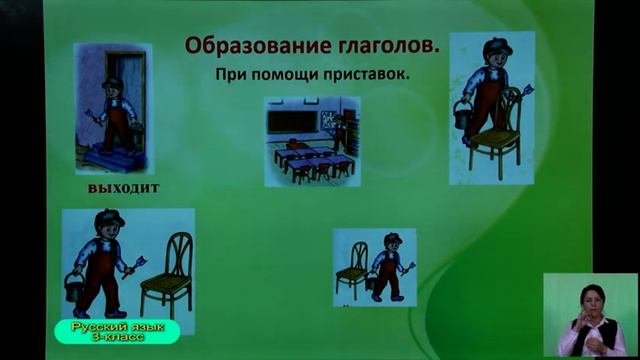 3-класс. Русский язык. 21.05.2020 г.