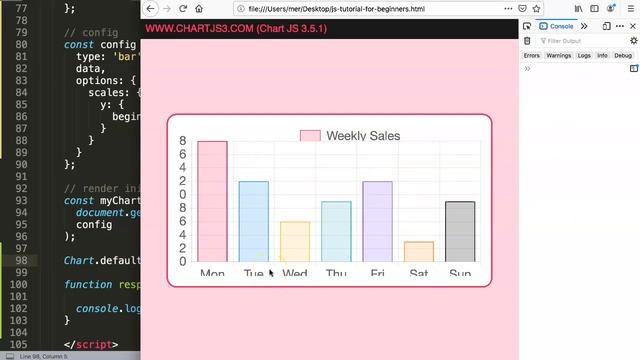 How to Make Font Size Responsive Based on Screen Size in Chart.js смотреть онлайн