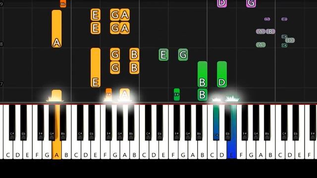 Waltz of the Flowers - Piano Tutorial смотреть онлайн