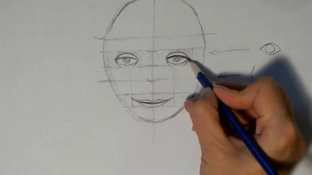 Построение головы человека