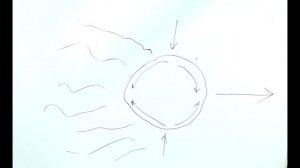 217. 10.10. Социально-климатический вопрос. ч2. 31.07.2022