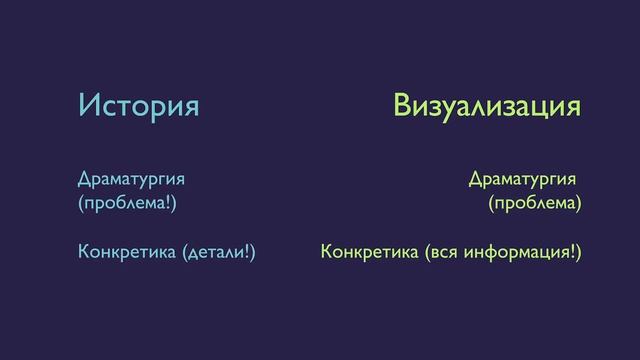 Когда инфографика не нужна? Андрей Скворцов на форуме Сибура «Технологии. Развитие. Интерес» смотреть онлайн