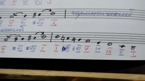 СИ МИНОР: КАК РАБОТАТЬ В ГАММЕ? Сольфеджио 2 класс. Ступени, опевание, устойчивые интервалы