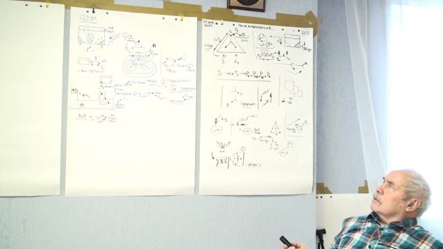 Субъективный ресурс и проблема образования 2021
