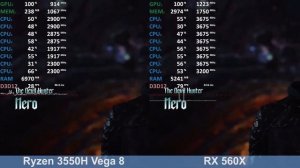 AMD Ryzen 5 3550H Vega 8 vs. Radeon RX 560X - Benchmark Comparison Test (ASUS TUF 705DY)