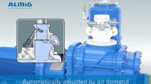 Двухступенчатый компрессор ALMiG G-Drive T | Схема работы компрессора | Устройство компрессора