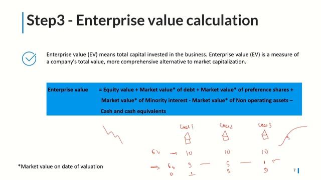 Comparable Company Analysis for Beginners смотреть онлайн