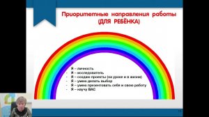 Система педагогической деятельности: компетенции педагога в современном образовательном пространстве