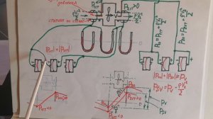 Часть 37. Теория измерения давлений в вентиляционной сети