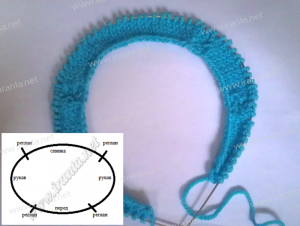 Реглан. Расчет петель. Сколько петель набирать на спицы?