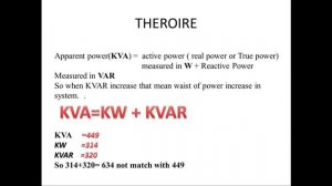 About Apparent power  active power   Reactive power | VAR | W | VA