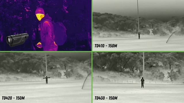GUIDE TD Thermal Monocular Range Comparison