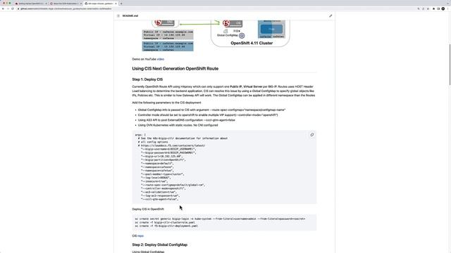 What's New: OpenShift 4.12 and Integration of F5 BIG-IP смотреть онлайн