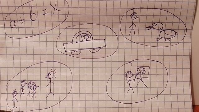 Профориентация. Типология профессий по Климову смотреть онлайн