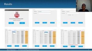 GYSTB 2022-IV Fluid Controlling and Monitoring System | Innovation | Creativity