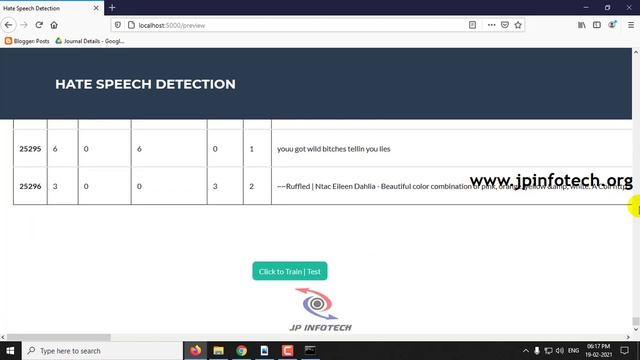 Deep Learning Based Fusion Approach for Hate Speech Detection | Python Final Year Project