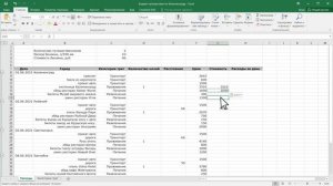 Скопировать формулы в ячейки