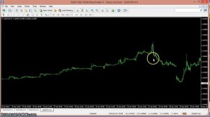 Josua Garrison - Fundamentals of Forex Trading