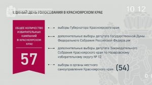 Чрезвычайная сессия