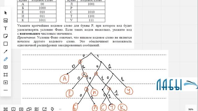 Разбор досрочного ЕГЭ по информатике 2019 ФИПИ. ЗАДАНИЕ 4 (было 5). Вариант 101