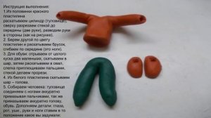 старшая группа  Художественно эстетическое развитие "Лепка человека"