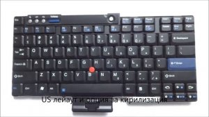 Нова клавиатура за IBM ThinkPad Z60T Z61T Z60M Z61M R60 R61 T60 T61 от Screen.bg