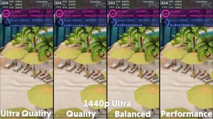 AMD RX 6800 FSR | Ryzen 5 5600x & RX 6800 | 1080p 1440p 4k