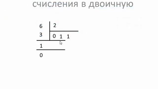 перевод в двоичную систему счисления смотреть онлайн