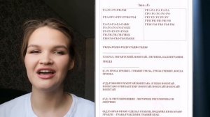 Марафон по речи. Дикция. 3 день согласный звук "Г" . сценическая речь