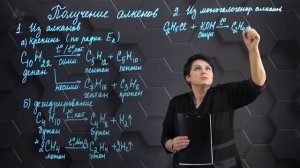 Получение алкенов. 10 класс.