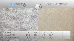 Как работает антиконденсатное покрытие DR!PSTOP