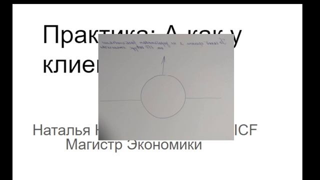 Как у клиентов проходит диагностическая практика. Коуч Наталья Галюк-Каушене