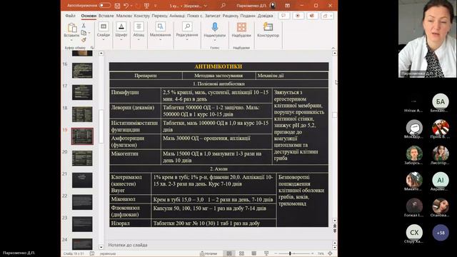 V.3 - Грибкові ураження СОПР у дітей. Гострий герпетичний стоматит. Рецидивуючий афтозний стоматит смотреть онлайн
