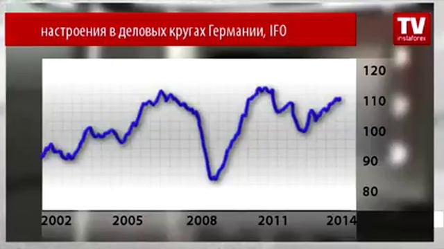 EUR/USD: в центре внимания речь Марио Драги смотреть онлайн