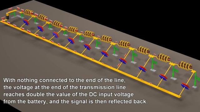 020-Transmission Lines - Signal Transmission and Reflection (720p)