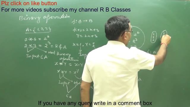 Introduction Of Binary Operations Class 12 Maths NCERT SYLLABUS CBSE  2019 Q8