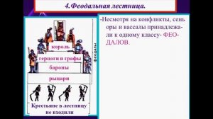 Феодальная раздробленность