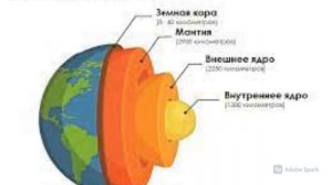 как создавалась земля