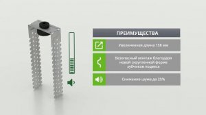 Виброизоляционное креплениеSoundGuard Protektor/Protektor S